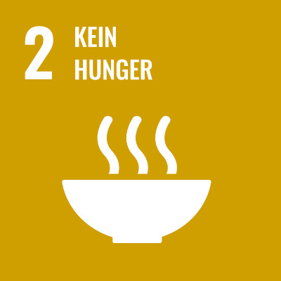Nachhaltigkeitsziel #2: Kein Hunger